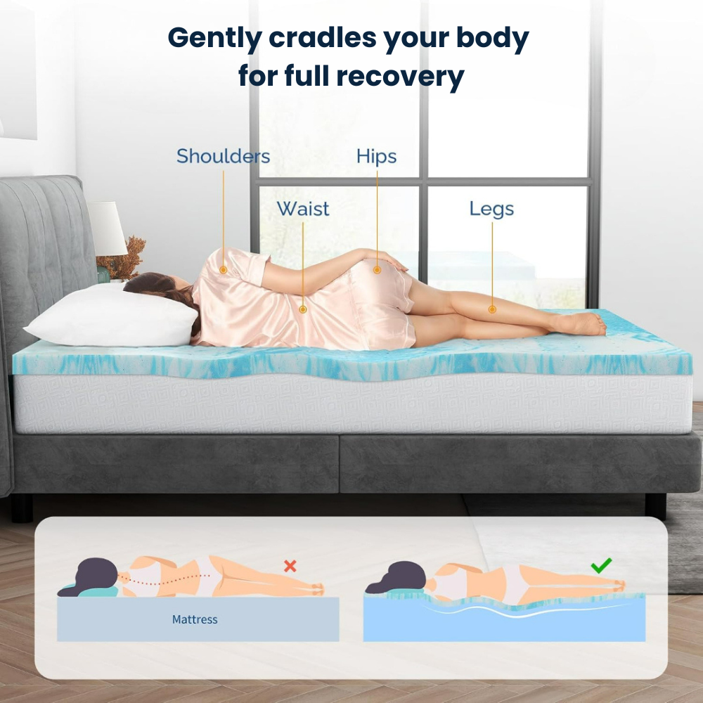 Zen Mattress Topper for Restful, Pain-Free Sleep